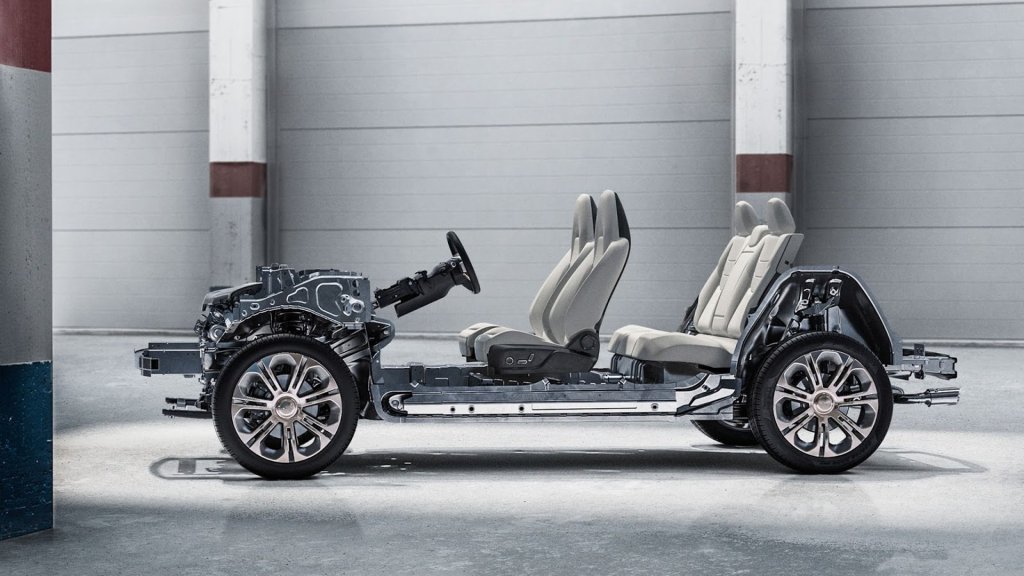 Geely Nền Tảng CMA & SEA